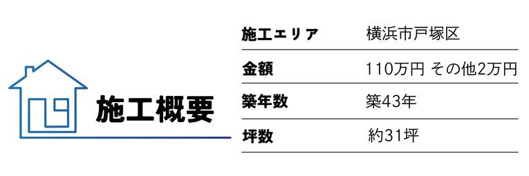 神奈川県横浜市戸塚区 K様邸　