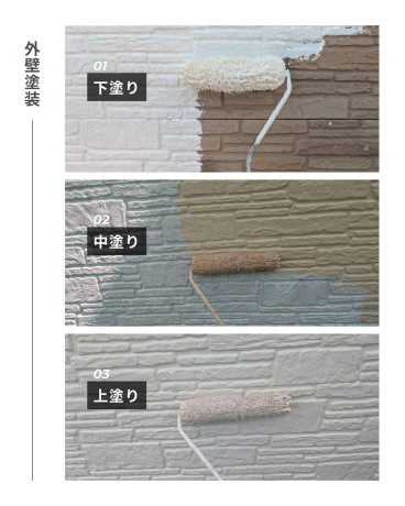 施工工程