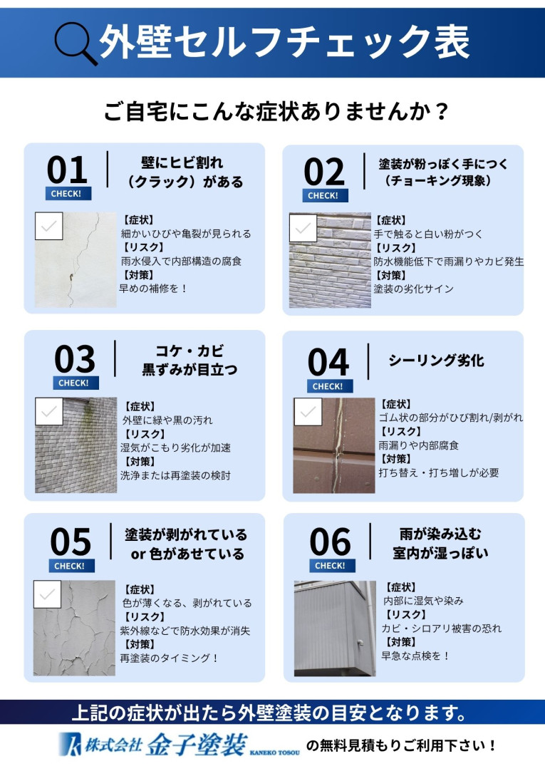 外壁チェック表