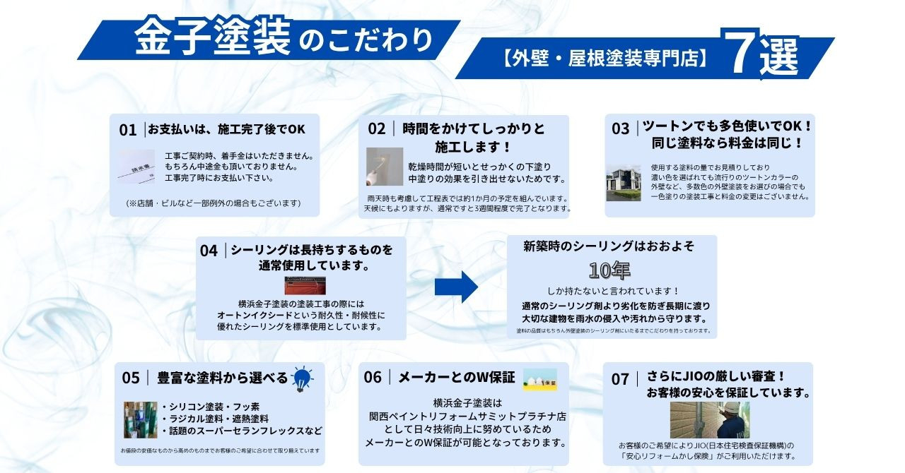 金子塗装のこだわり７選